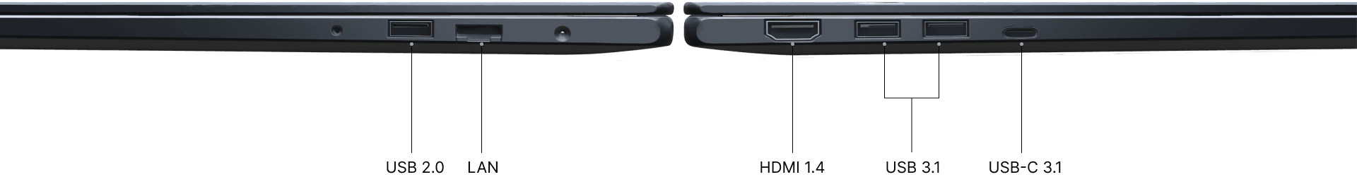 port2